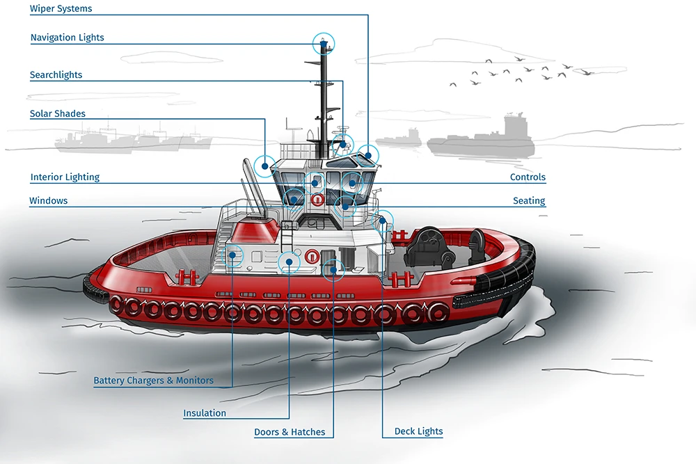 Harbor Tugs