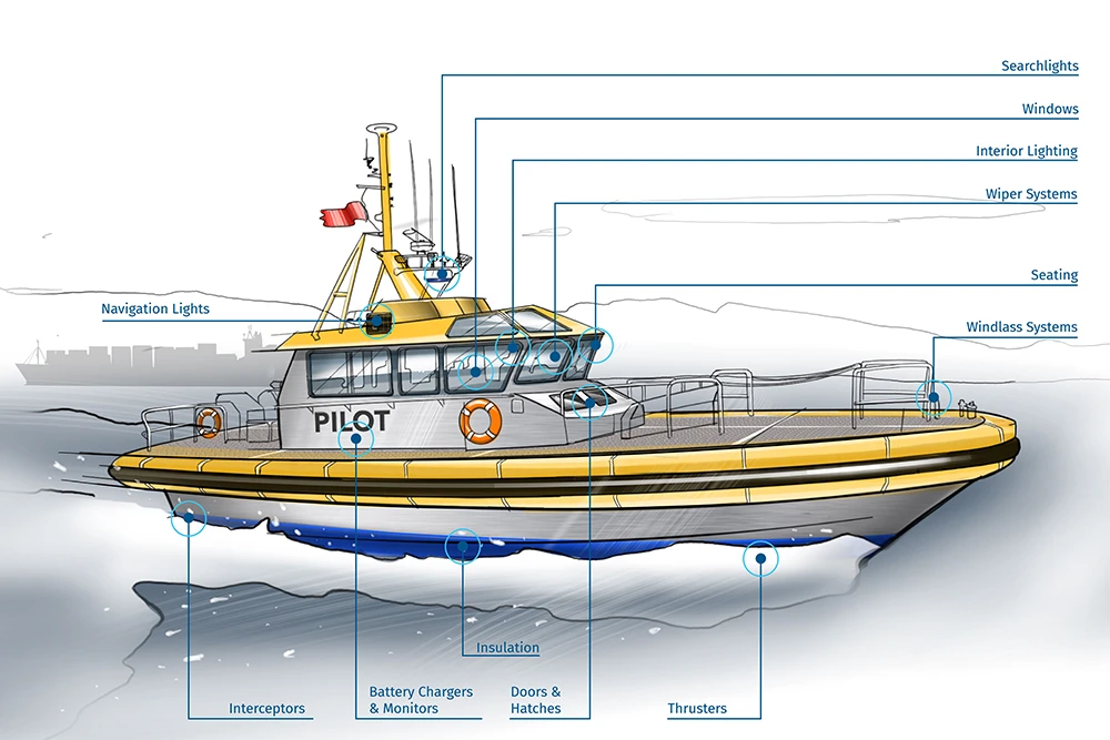 Quality Products for Pilot Boats