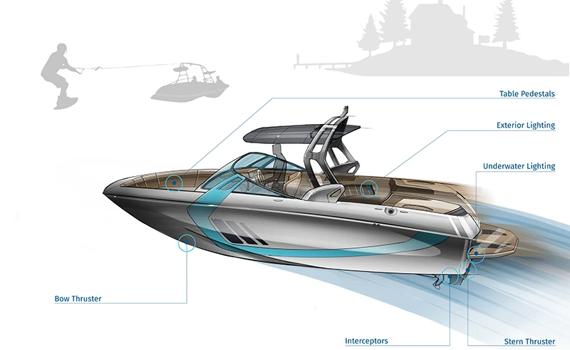 One Source for Ski Tow Boats