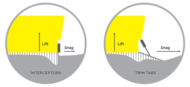 thrusters thrusters